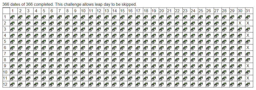 Traditional jaarkalender