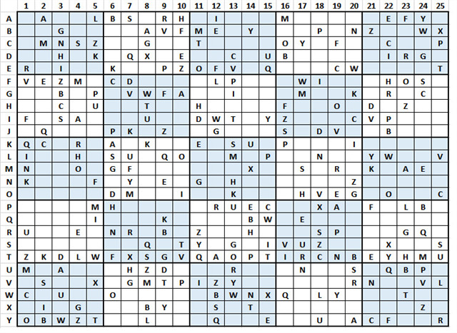 A Picture of a thousand words