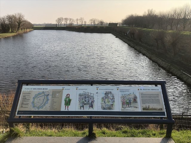 Zicht vanaf het Molenbolwerk