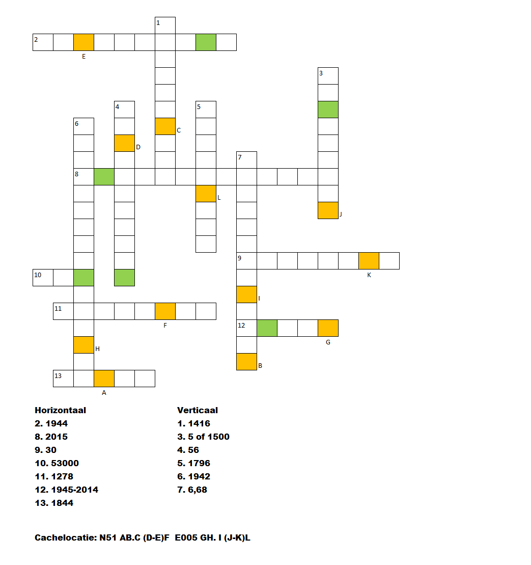 Puzzel Elisabethmolen