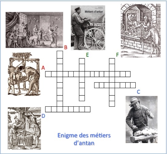 Enigme métier d’Antan