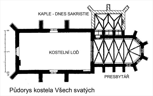 půdorys kostela Všech svatých