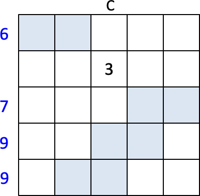 C