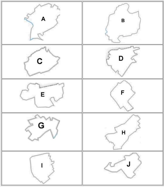 ordne den Karten die passende Gemeinde zu