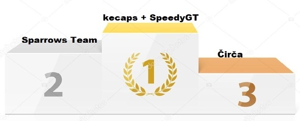 Stupně vítezů - Okrouhlík