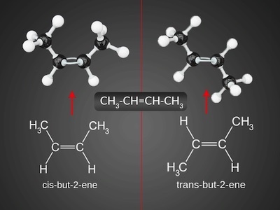 Stereochémia