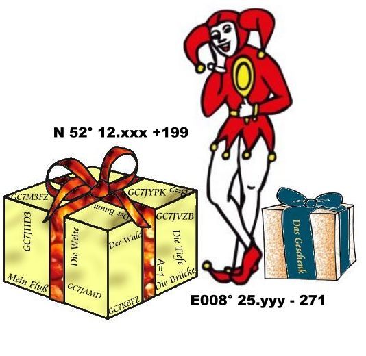 Das Geschenk: XY gelöst