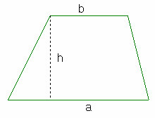 Puolisuunnikas trapezoid