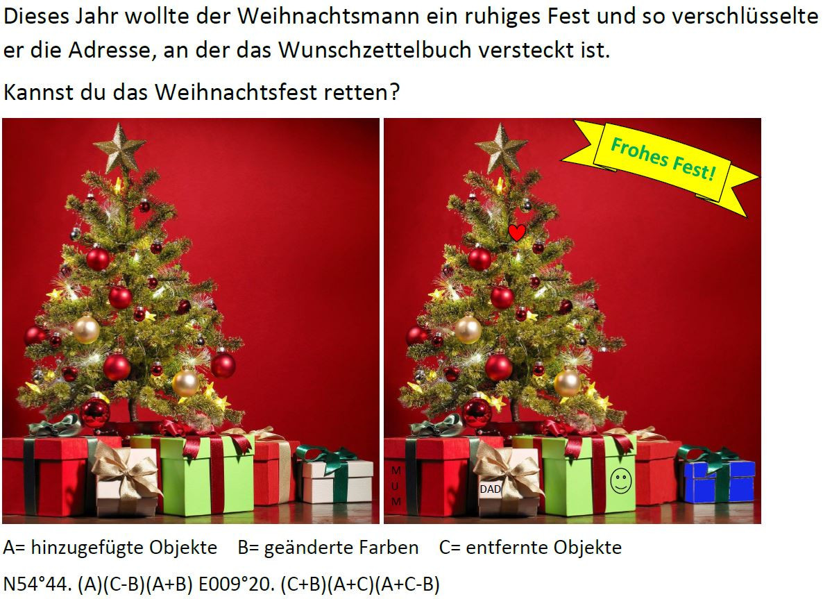 Fehlersuchbild