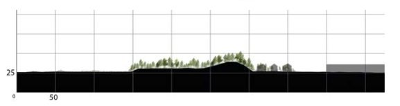 Les terrils plats (ou tabulaires)