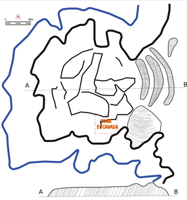 Esquema castro Lobadiz