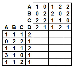GC81G9C ABCD (Unknown Cache) in Texas, United States created by DFWC