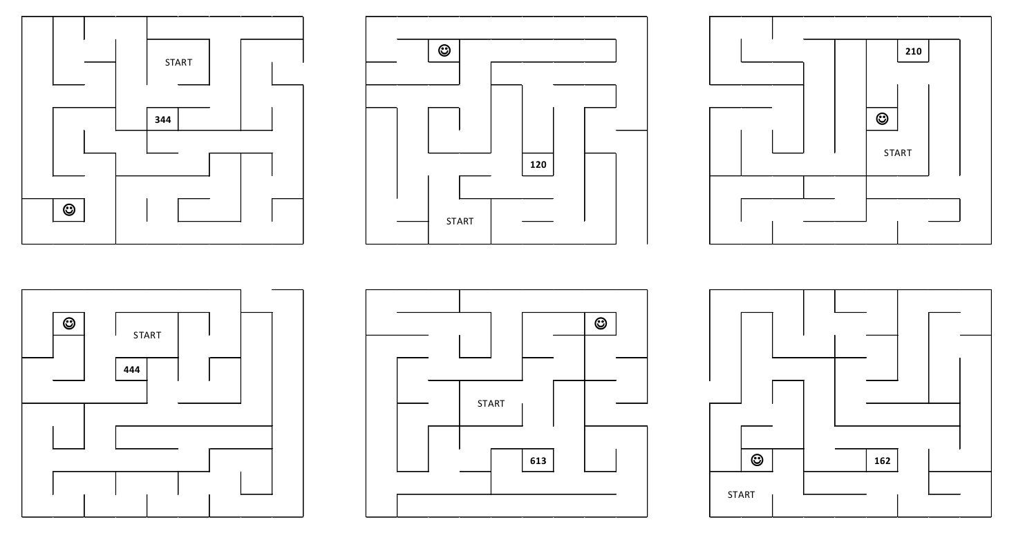 Finde die richtigen Labyrinthe