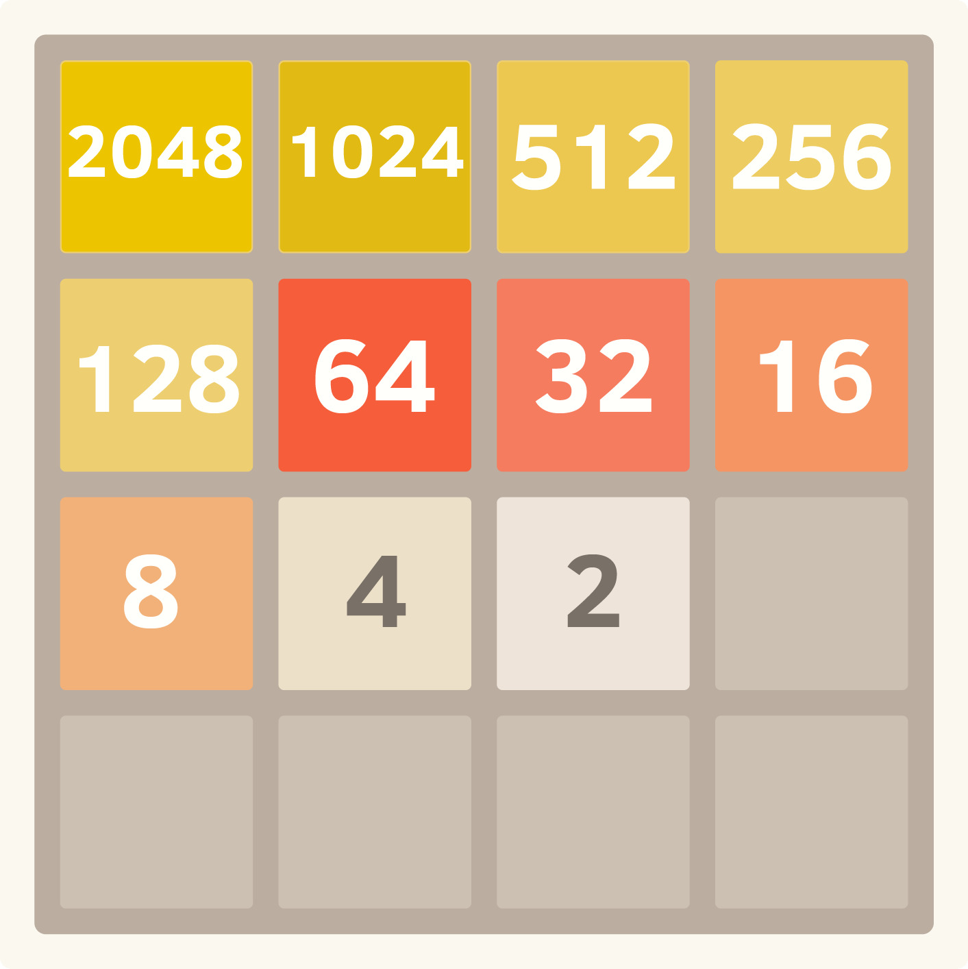 2048