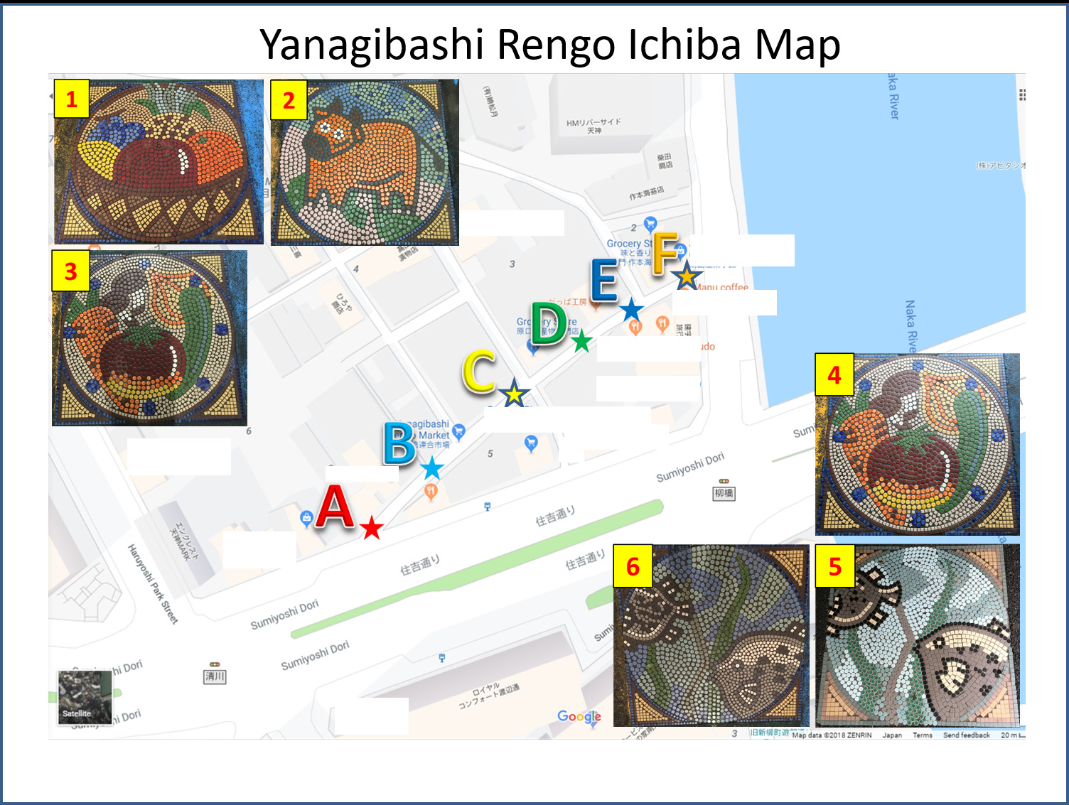 問題の画像　絵柄が異なる6個のマンホール写真が示されている