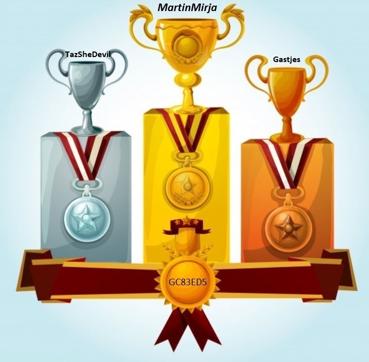 Afbeeldingsresultaat voor podium