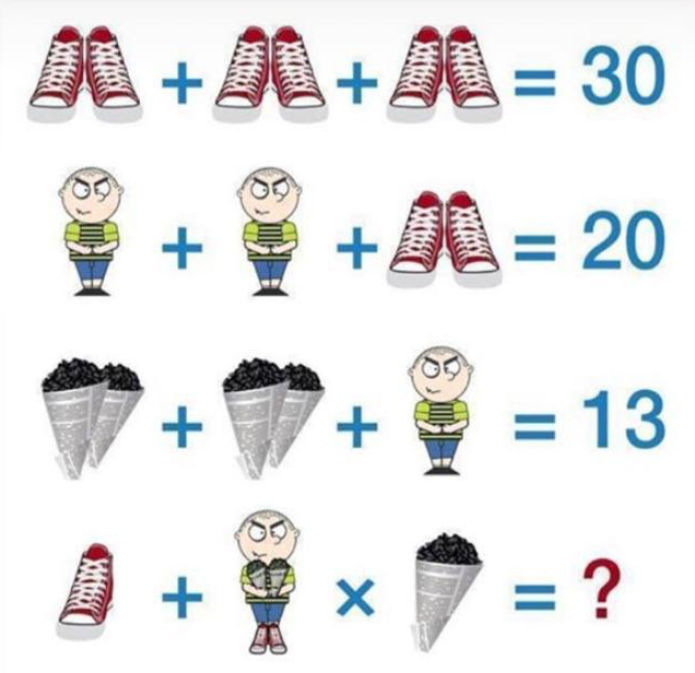 Das Rätsel zum Verzweifeln