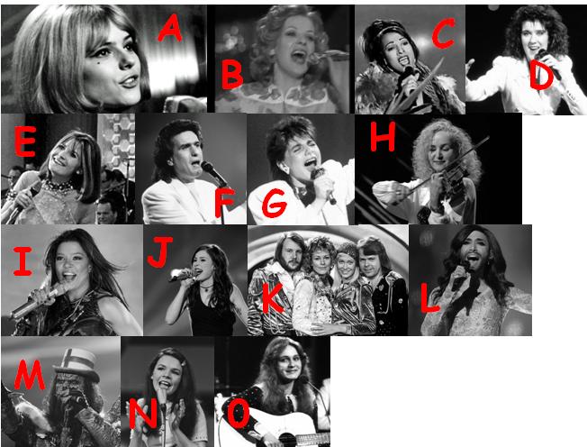 Eurovisiesongfestival winnaars