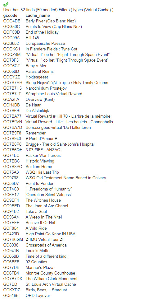 Nos conditions au 04/08/2018