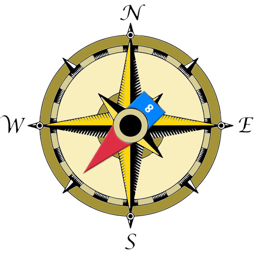 Kompass: 8 Schritte nach SW