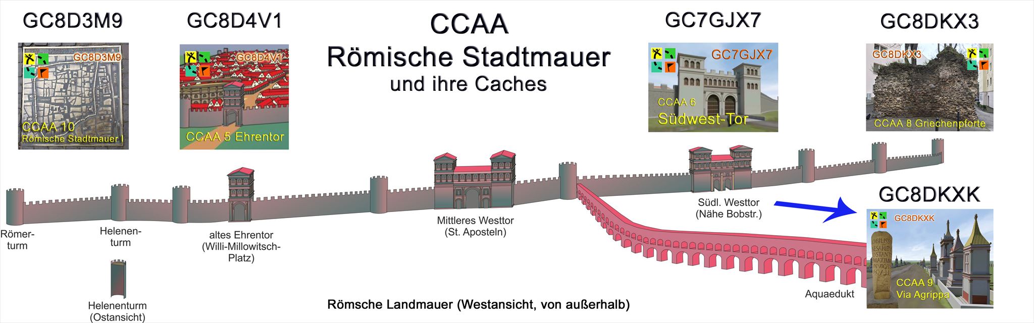 Römische Westmauer mit Caches