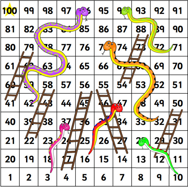 Example Problem #1 Board