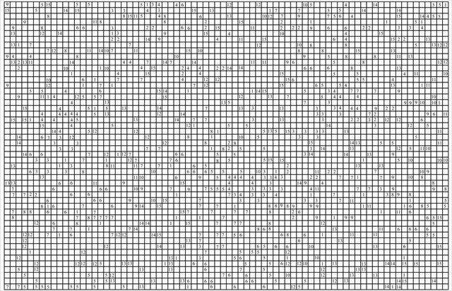 Pincha sobre la imagen para ampliarla y poder resolver este misterio