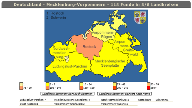 Mecklenburg