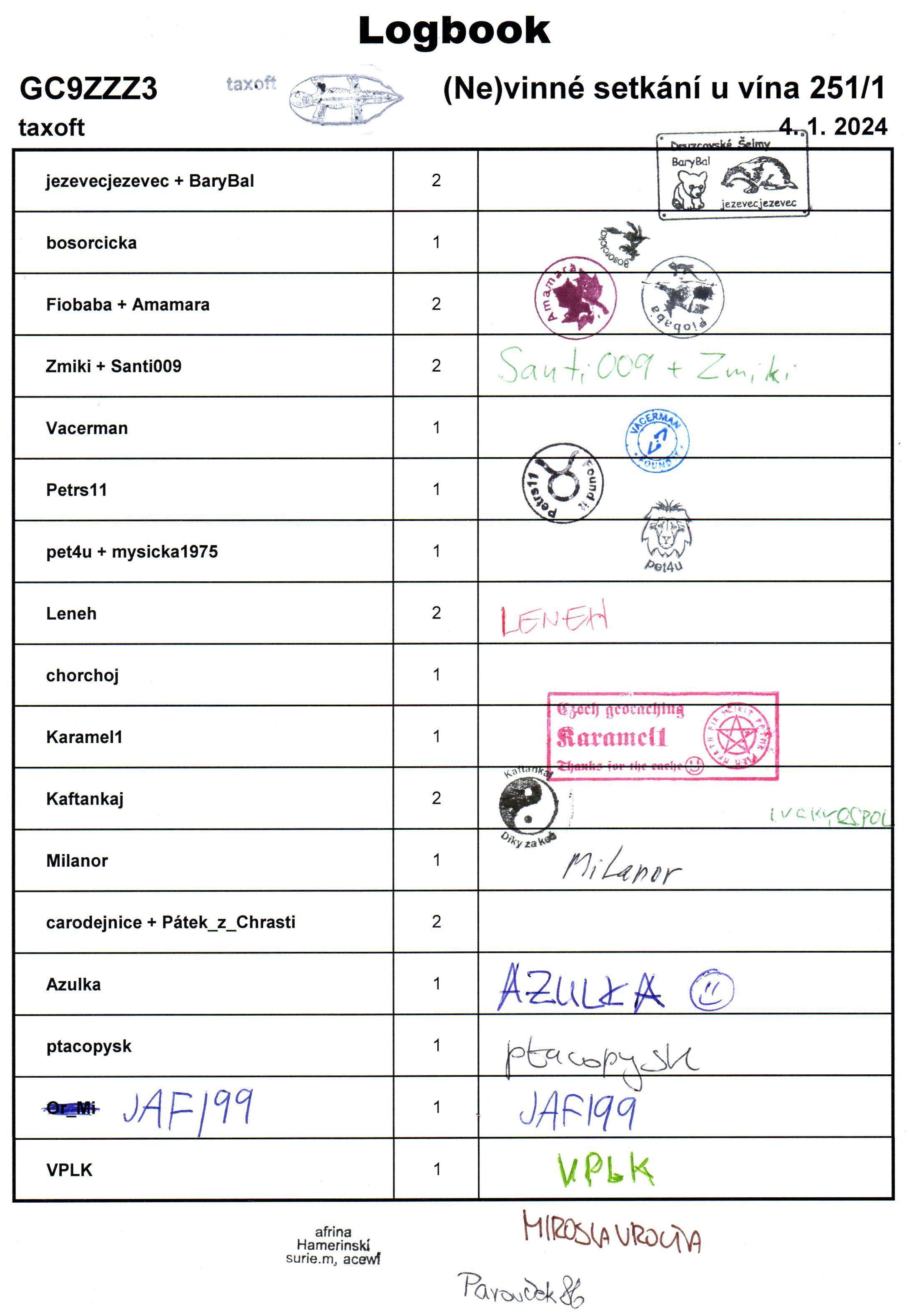 GC9ZZZ3 - (Ne)vinné setkání u vína 251/1 - logbook