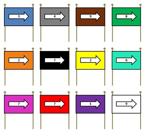 Die Geschützflaggen