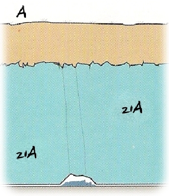 Auslaugung / lixiviation