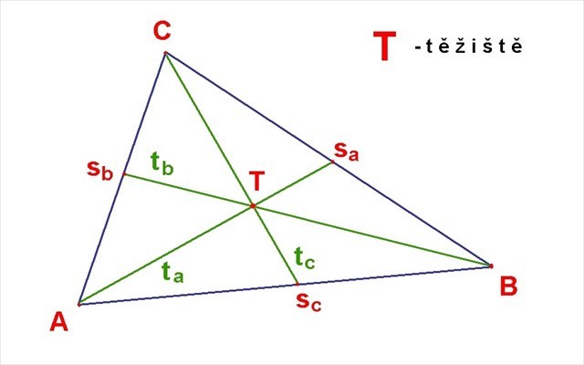 graficke znazorneni teziste trojuhelniku