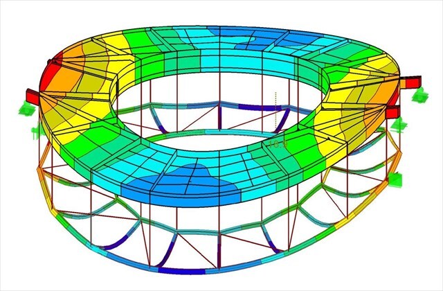 Ring Scan