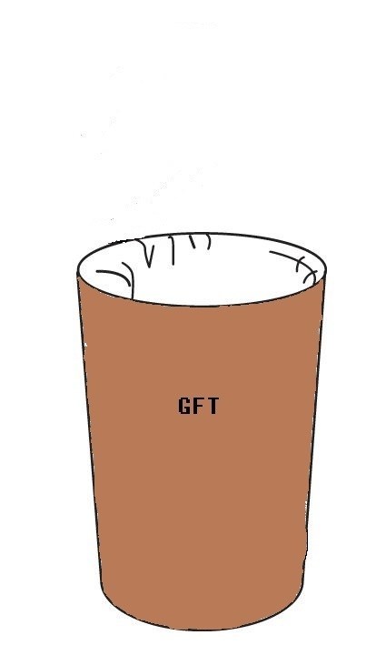 GFT