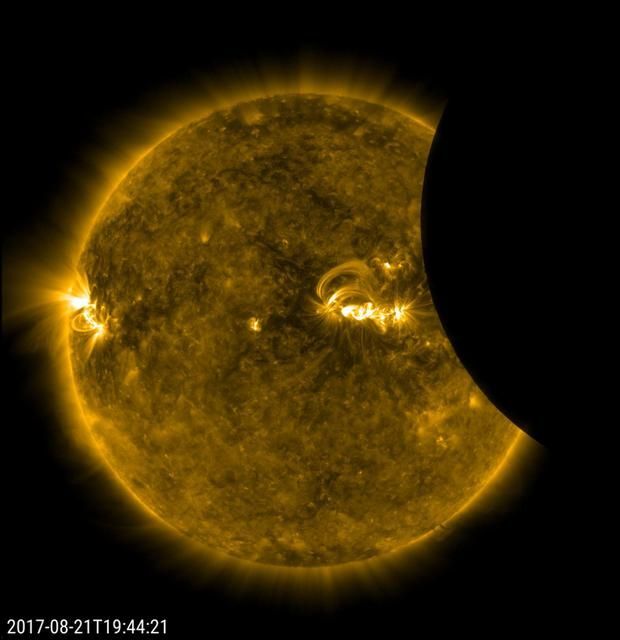 Partielle Sonnenfinsternis