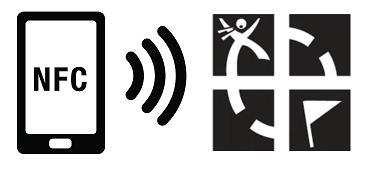 NFC meets Geocaching