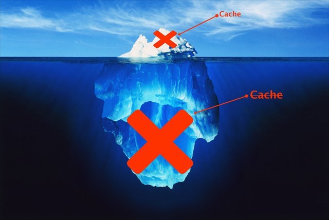 Zum vergrößern klicken! Titanic