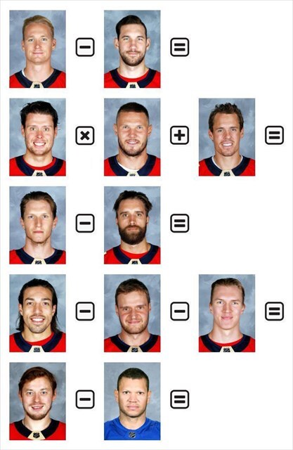 Florida Panthers 2023-2024 Stanley Cup Puzzle