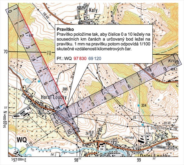 Odečet souř. z MGRS mapy pomocí 10 cm pravítka