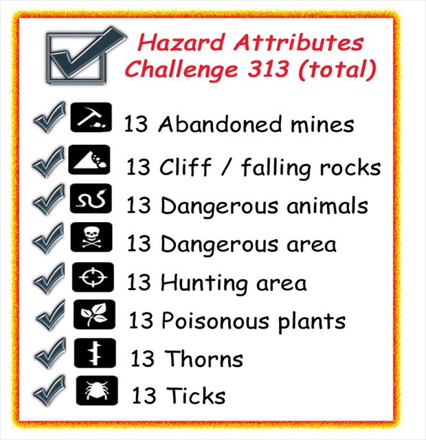 graphic of attitudes required