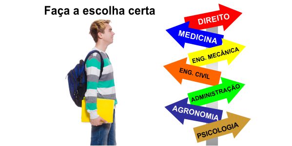 Resultado de imagem para Orientação profissional