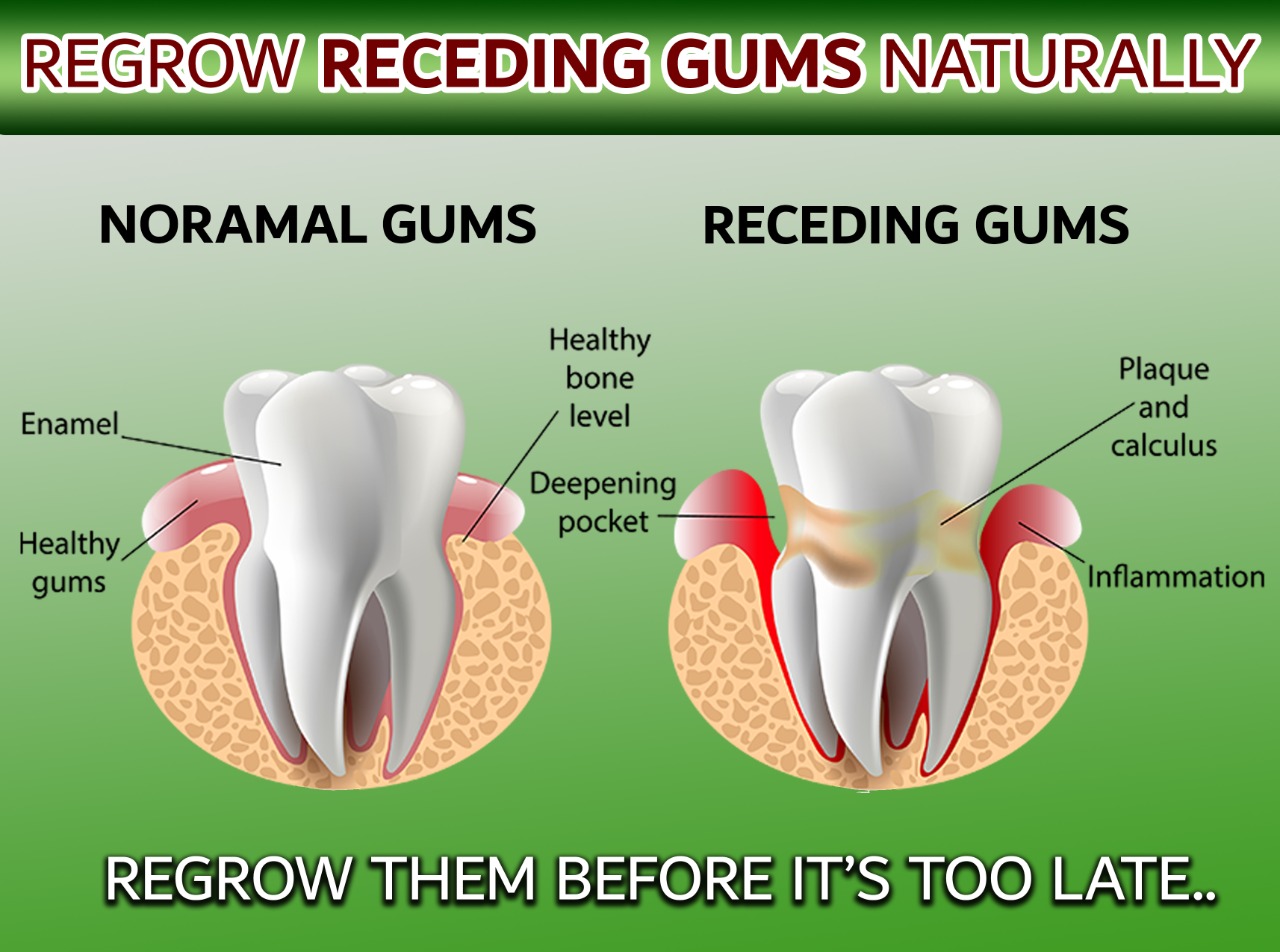 Natures Smile Real Reviews
