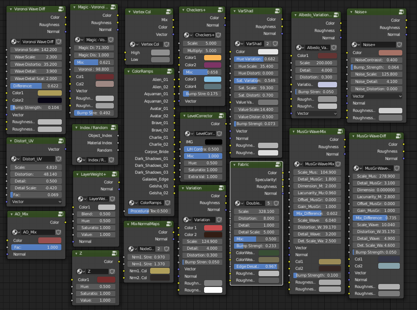 Material Nodes for Blender 2.8