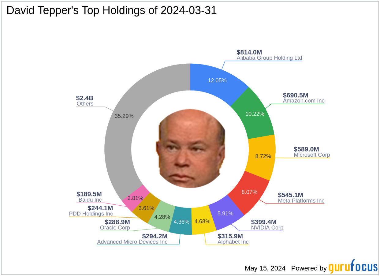 David Tepper's Strategic Emphasis on Alibaba in Q1 2024 Shakes Up Investment Landscape
