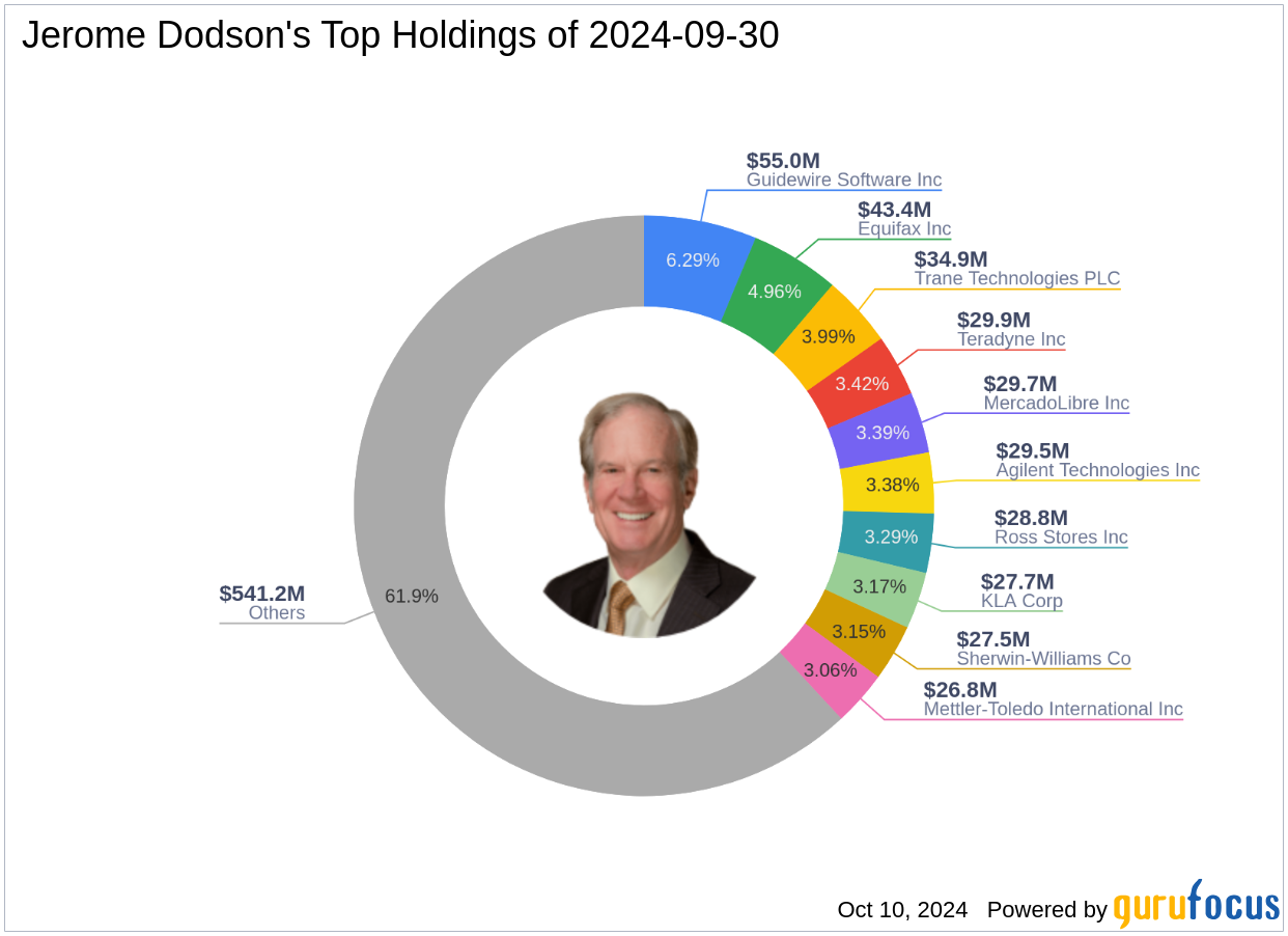 Jerome Dodson's Strategic Moves in Q3 2024 Highlight JB Hunt Tra