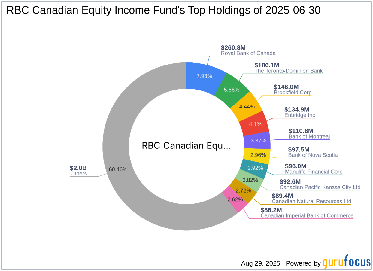 Article's Cover Image