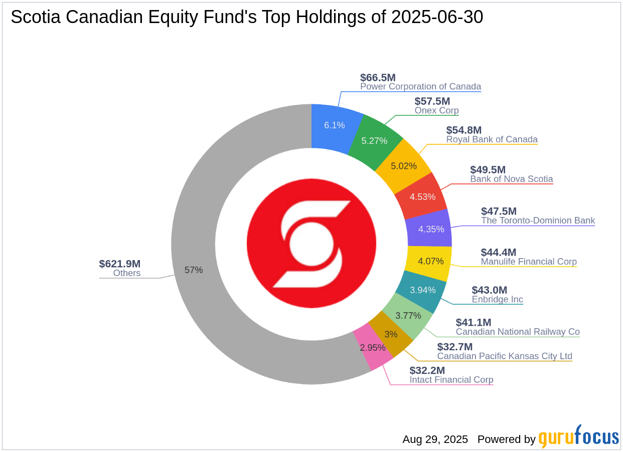 Article's Cover Image