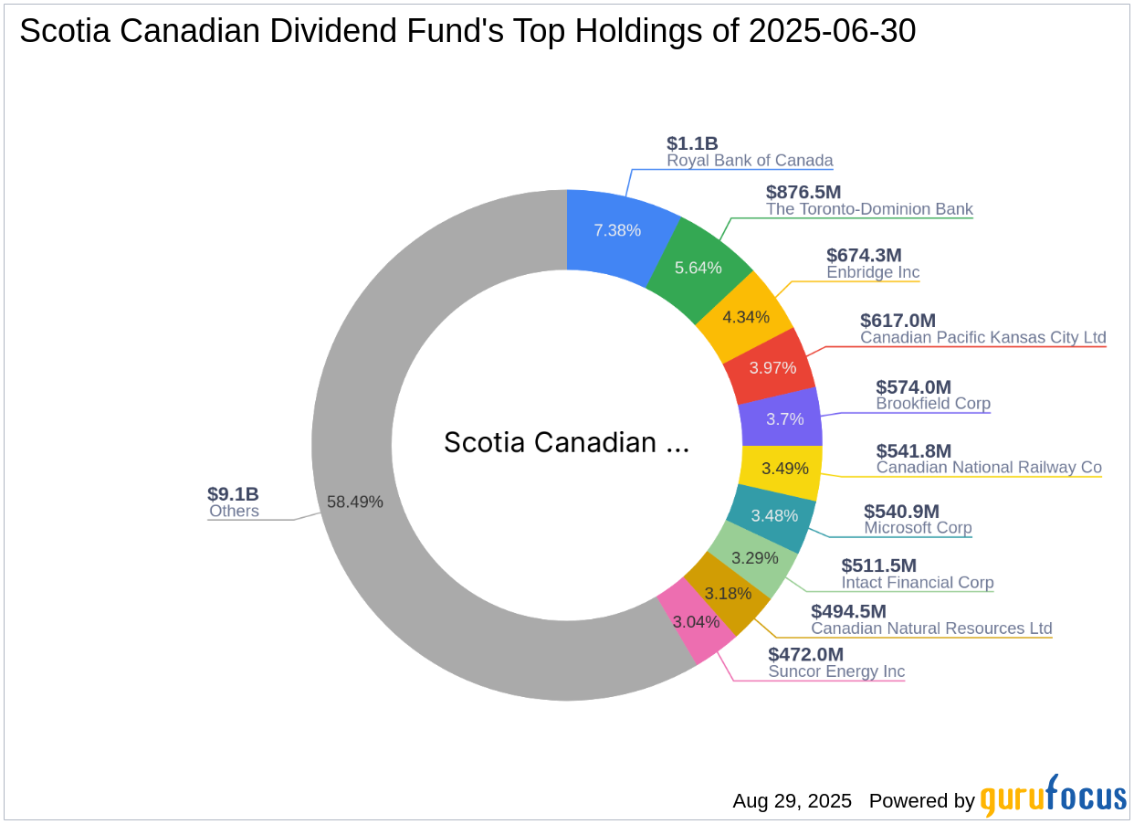 Article's Cover Image