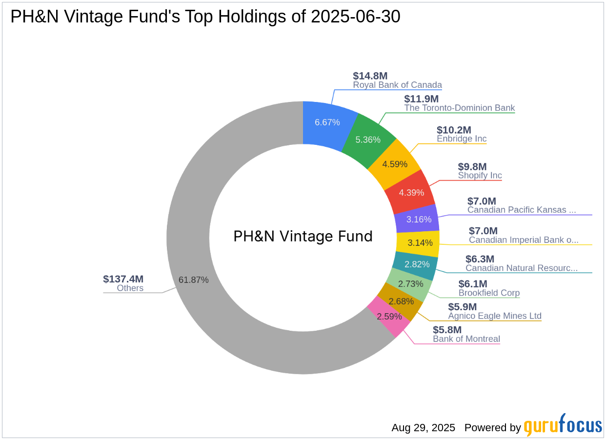 Article's Cover Image