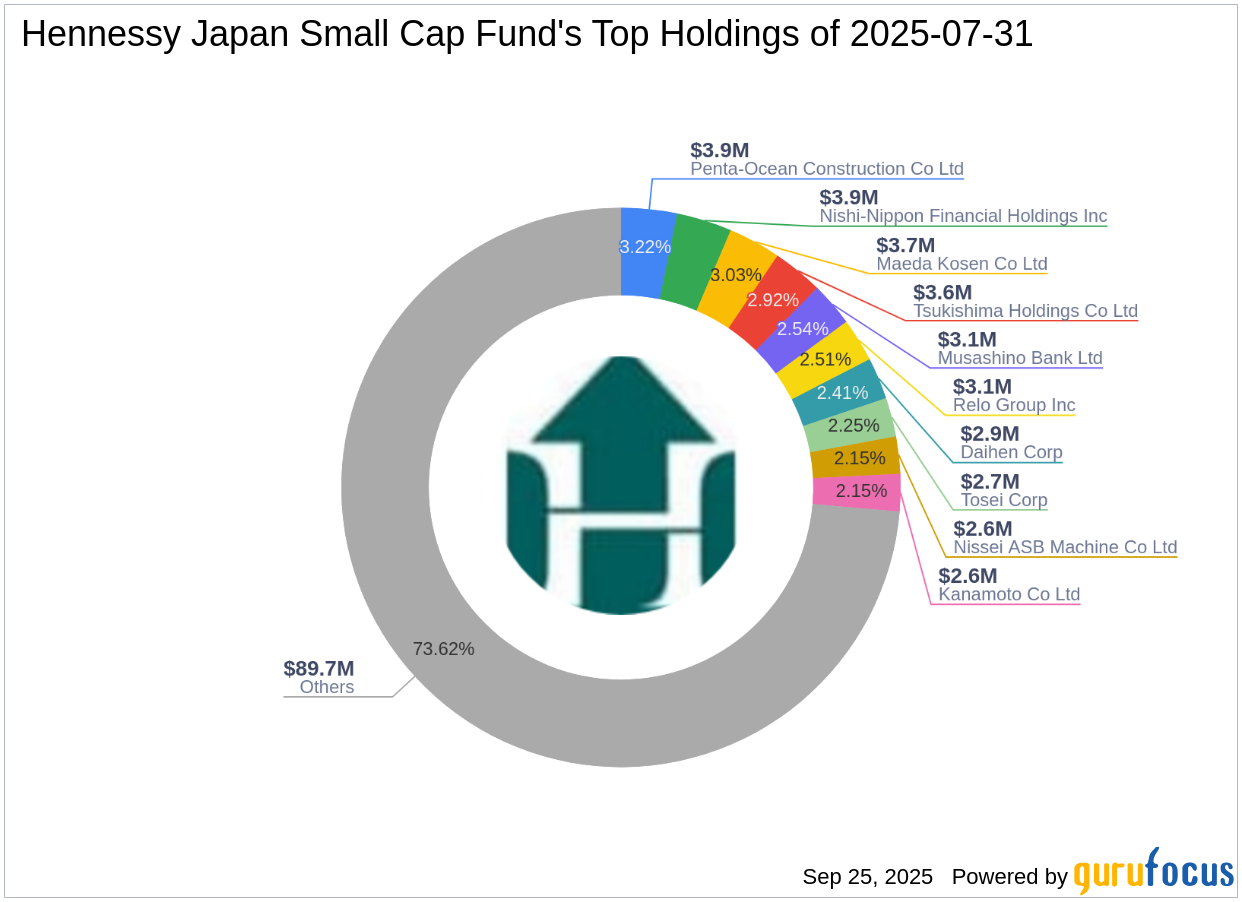 Article's Cover Image